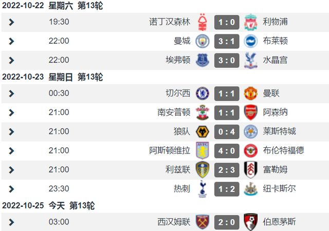 耦合让春节